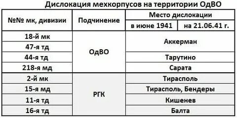 41 год человека