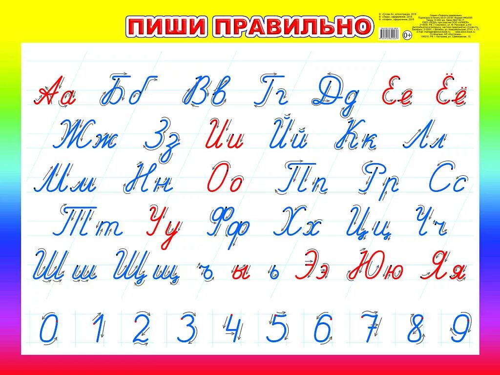 Алфавит прописные буквы. Письменные буквы. Письменный алфавит. Пиши правильно. Лепишь как пишется