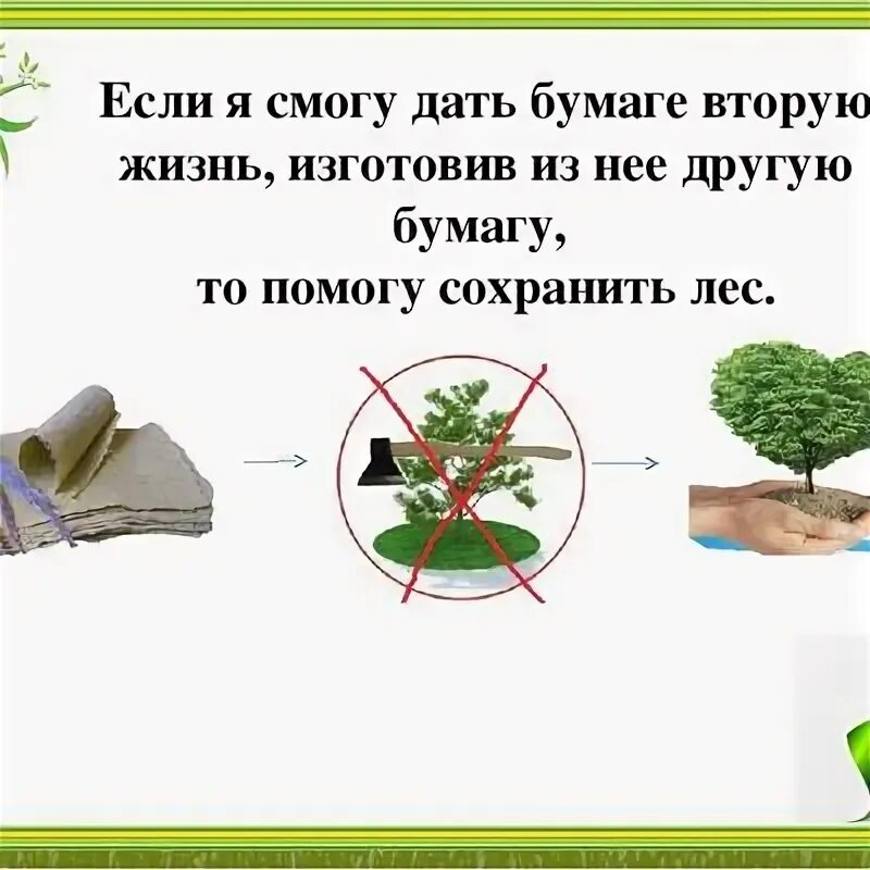 Проект "ВТОРАЯ ЖИЗНЬ МУСОРА"