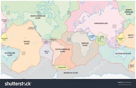 Где двигаются литосферные плиты