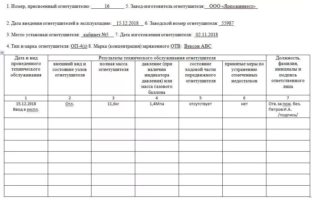 Журнал эксплуатации огнетушителей. Заполнение журнала по техническому обслуживанию огнетушителей. Как заполнять журнал техобслуживания огнетушителей. Журнал учета и технического обслуживания огнетушителей.