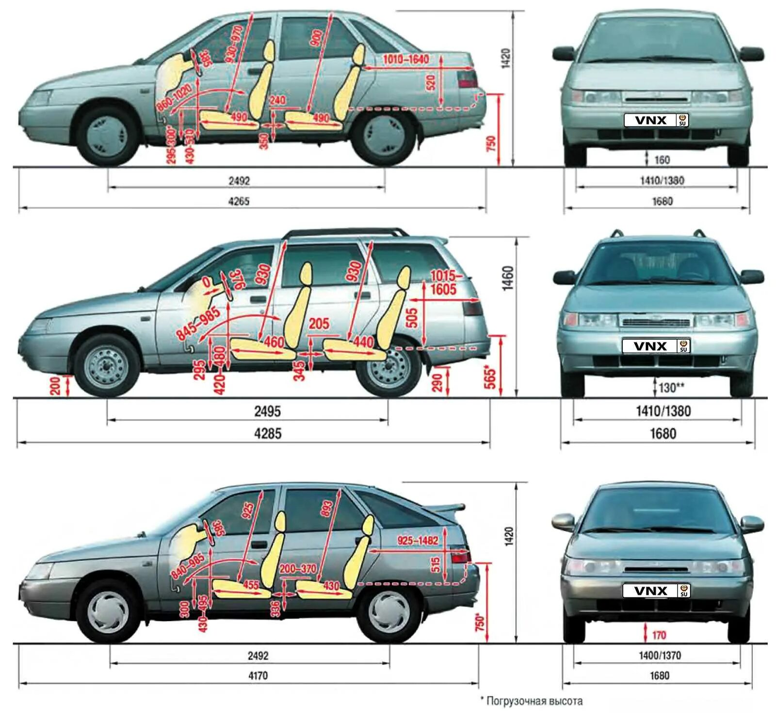 Длина приора универсал. ВАЗ 2111 клиренс дорожный просвет. ВАЗ 2111 дорожный просвет. Ширина кузова ВАЗ 2111. Ширина ВАЗ 2111 универсал.