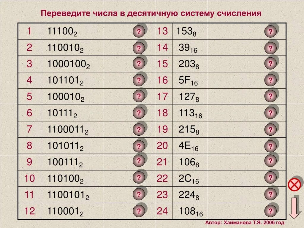 Переведи 8 т. Перевести числа в десятичную систему счисления 10111 2. Число 110010 перевести в десятичную систему счисления. Переведите число в десятичную систему счисления 110010 в 2. Переведите в десятичную систему числа 11100 2.