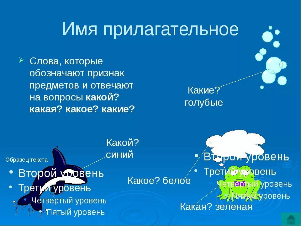 Прилагательное к слову использовать. Прилагательное слова. Прилагательные слова. Имя прилагательное слова. Прилагательное какие слова.