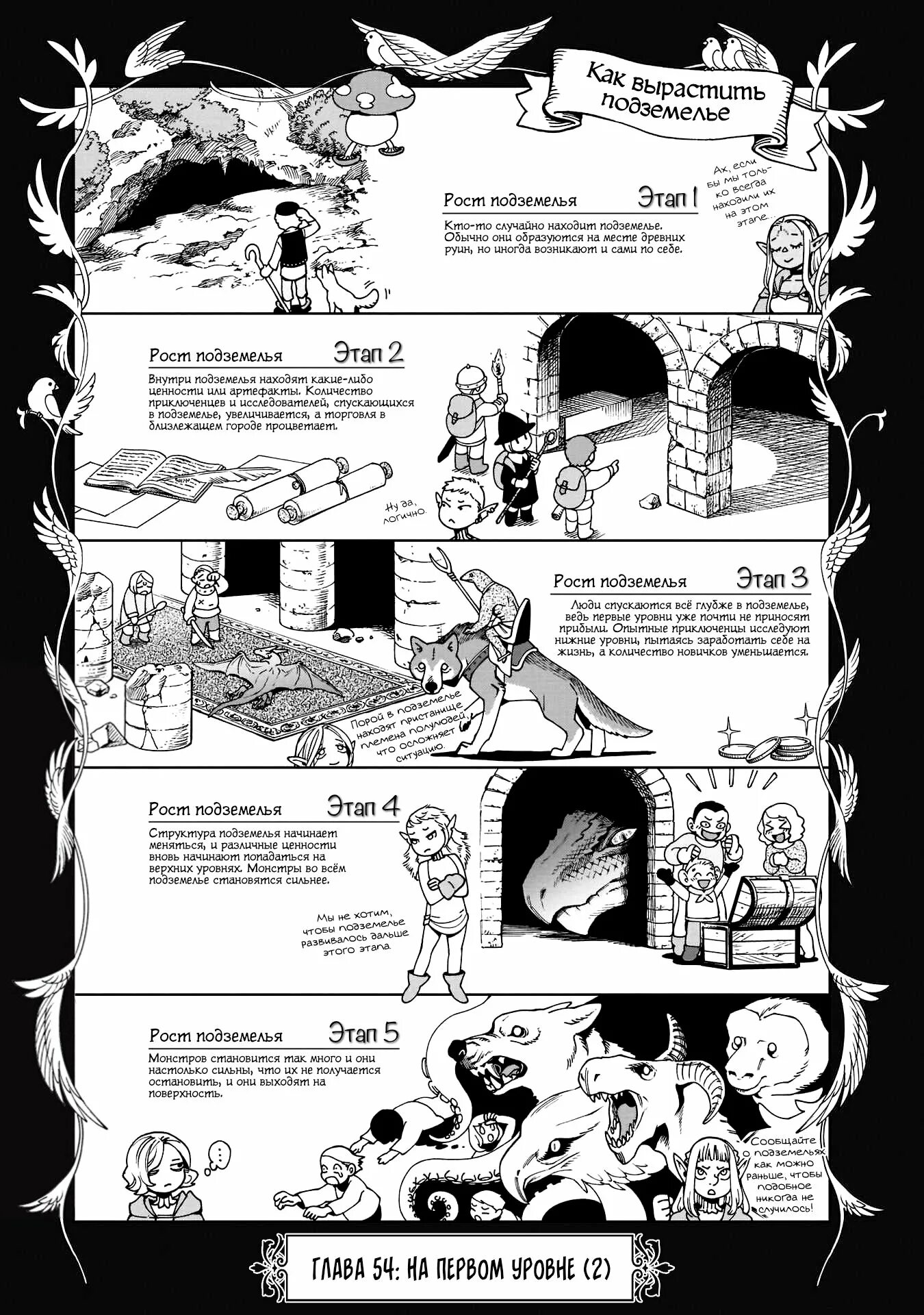 Подземелье вкусностей когда вышло. Подземелье вкусностей (dungeon meshi). фарлин dungeon meshi. dungeon meshi манга. фарлин подземелье вкусностей.