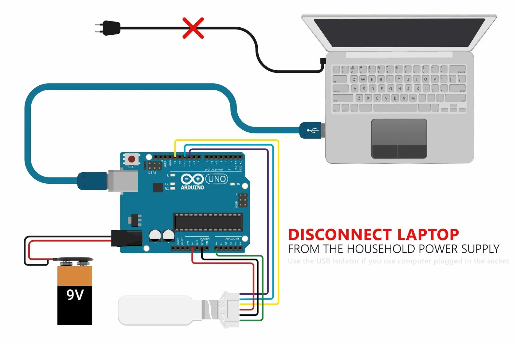 Zero connect. Arduino EMG sensor. Lfnxbr "vu c[TVF. Muscle sensor Arduino. ЭМГ датчик MYO-Micro.