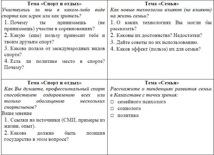 Сор и соч 7 класс. Соч по русскому языку 8 класс 1 четверть. Соч по русскому языку 8 класс 4 четверть. Соч по русской литературе 8 класс 4 четверть. Сор по русскому языку 8 класс.