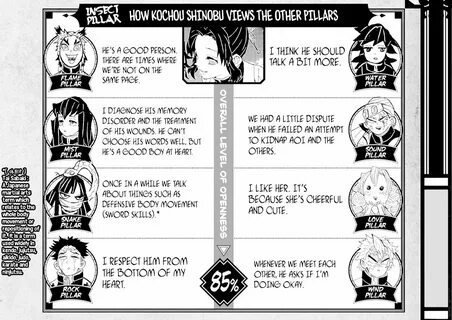 Other s opinion