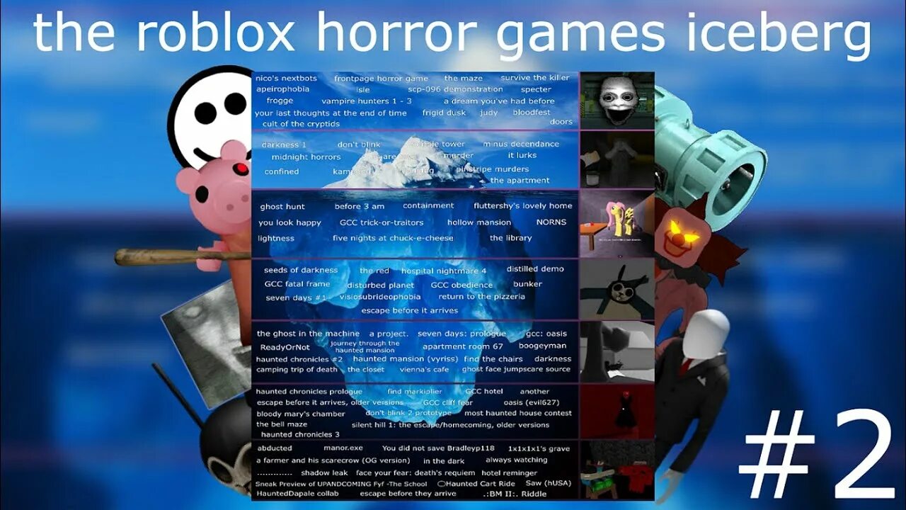 Айсберг по роблоксу. Айсберг роблокс. конспирологический айсберг roblox. айсберг doors roblox. айсберг инцидентов роблокс.