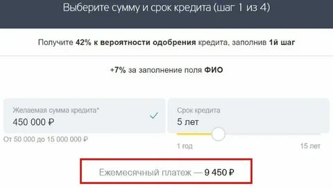 Потребительский кредит тинькофф калькулятор расчета