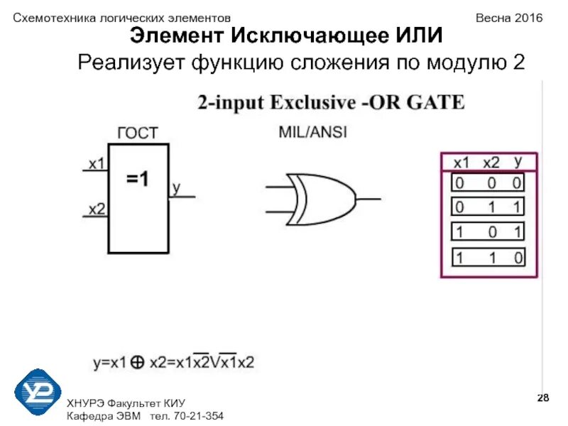 Схемотехника логических элементов. Логический элемент исключающее или-не. Логический элемент исключающее или (XOR). Исключающее или на логических элементах. Исключающее или схема.