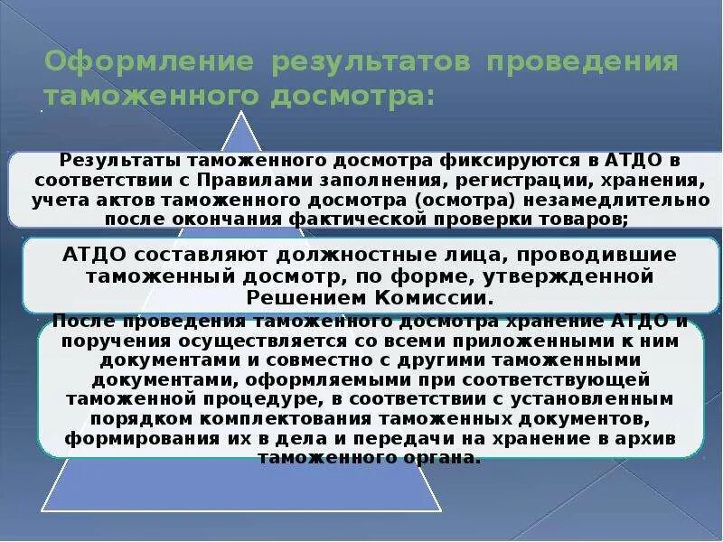 Цели проведения досмотра повторного досмотра. Порядок проведения таможенного осмотра. Порядок проведения таможенного досмотра. Схема проведения личного таможенного досмотра. Порядоктаможенного досмотр.