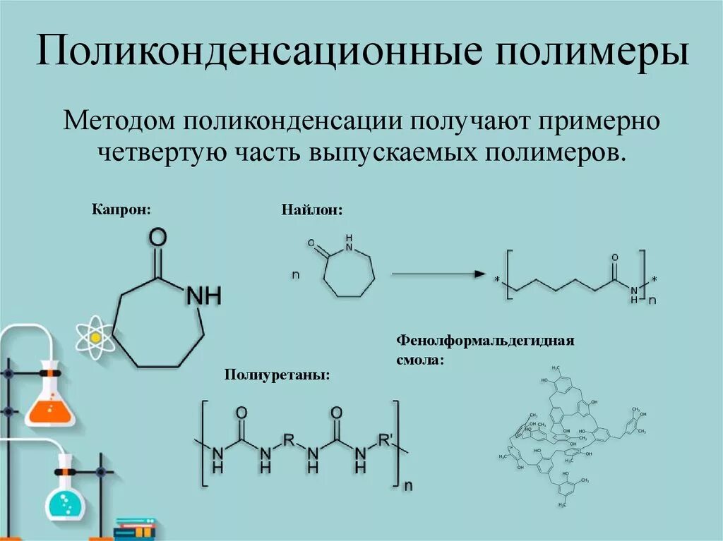 Получение полимеризации