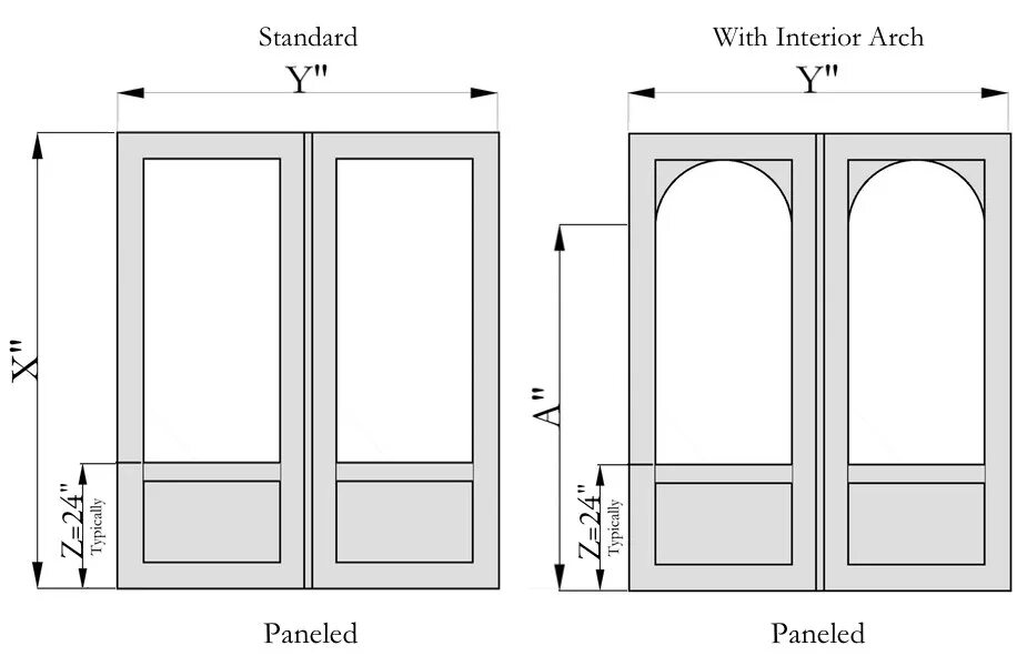 Размеры дверей ванна туалет. Двустворчатая дверь чертеж. Размеры двустворчатой двери 1310. Двухстворчатая дверь Размеры стандарт. Стандартная ширина двойной двери.