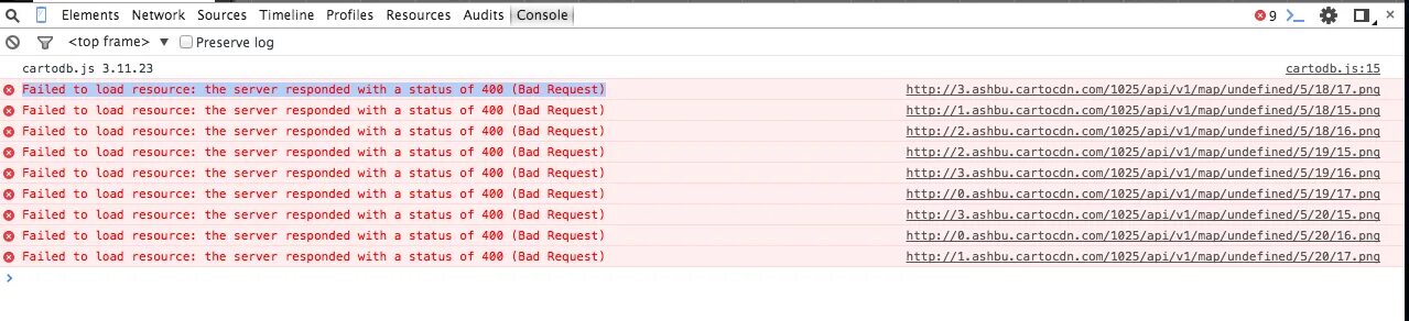 Api request failed. 400 Статус код. Failed to load. Failed to load resource: the Server responded with a status of 404 (not found). 400 Bad request.