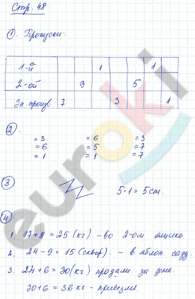 2 Класс рабочая тетрадь математика страница 48 гдз. Математика 2 класс рабочая тетрадь стр 27 н. Математика рабочая тетрадь 2 класс 1 часть страница 65. Математика рабочая тетрадь 2 часть страница 65. Математика 2 класс стр 44 номер 48