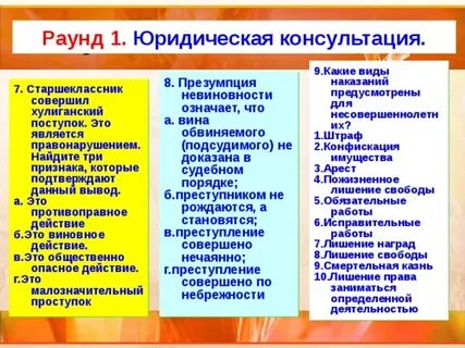5 обязательных человека