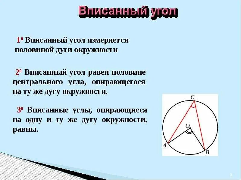 Углы в круге. Углы в круге