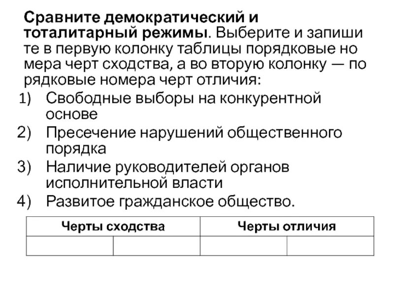 Запрет установления общеобязательной. Черты сходства и различия Обществознание. Общество таблица черты сходства и черты различия. В приведённом списке указаны черты сходства и различия. Порядковые номера черт сходства.