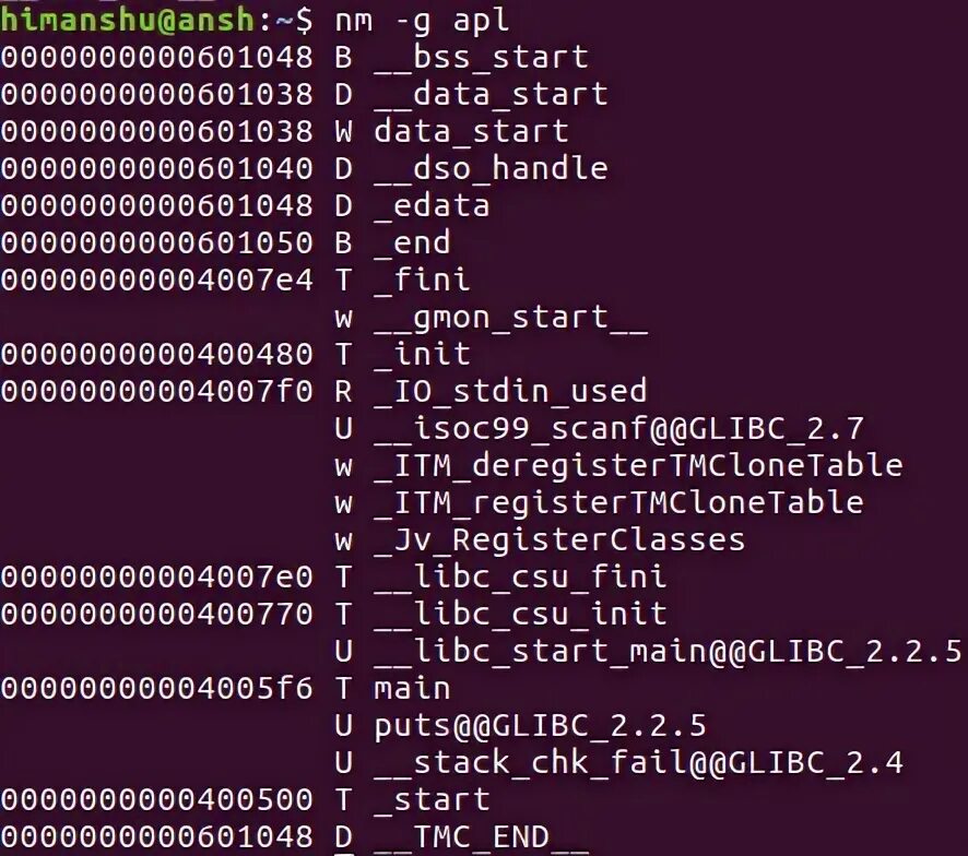 Glibc rpm. Glibc.