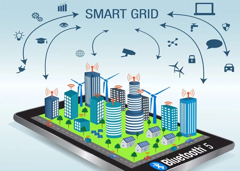 Smart grid