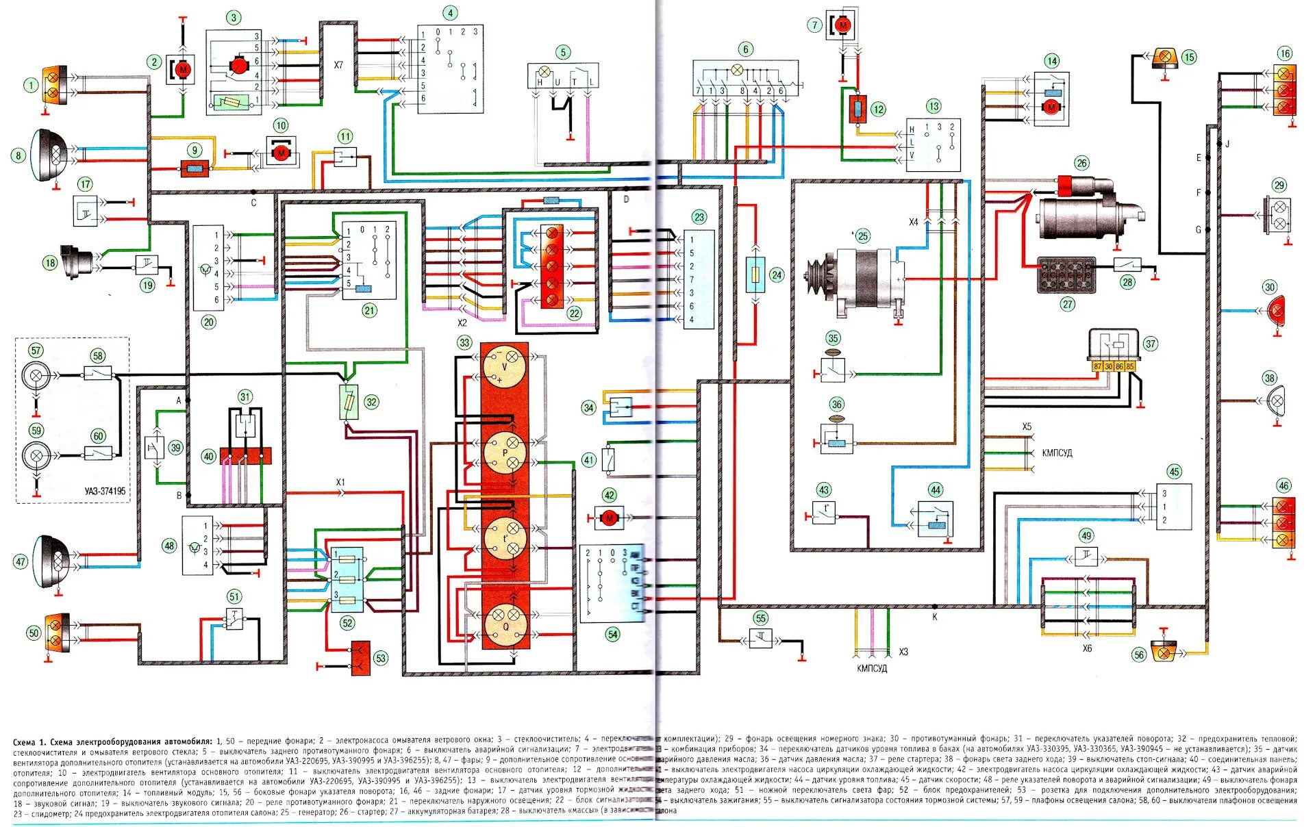 Проводка уаз хантер. Схема электрооборудования UAZ Hunter. Электрическая схема УАЗ 31514. Схема электрооборудования УАЗ 469 Буханка. Схема электрооборудования УАЗ 3303 инжектор.