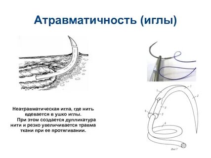 Атравматические иглы