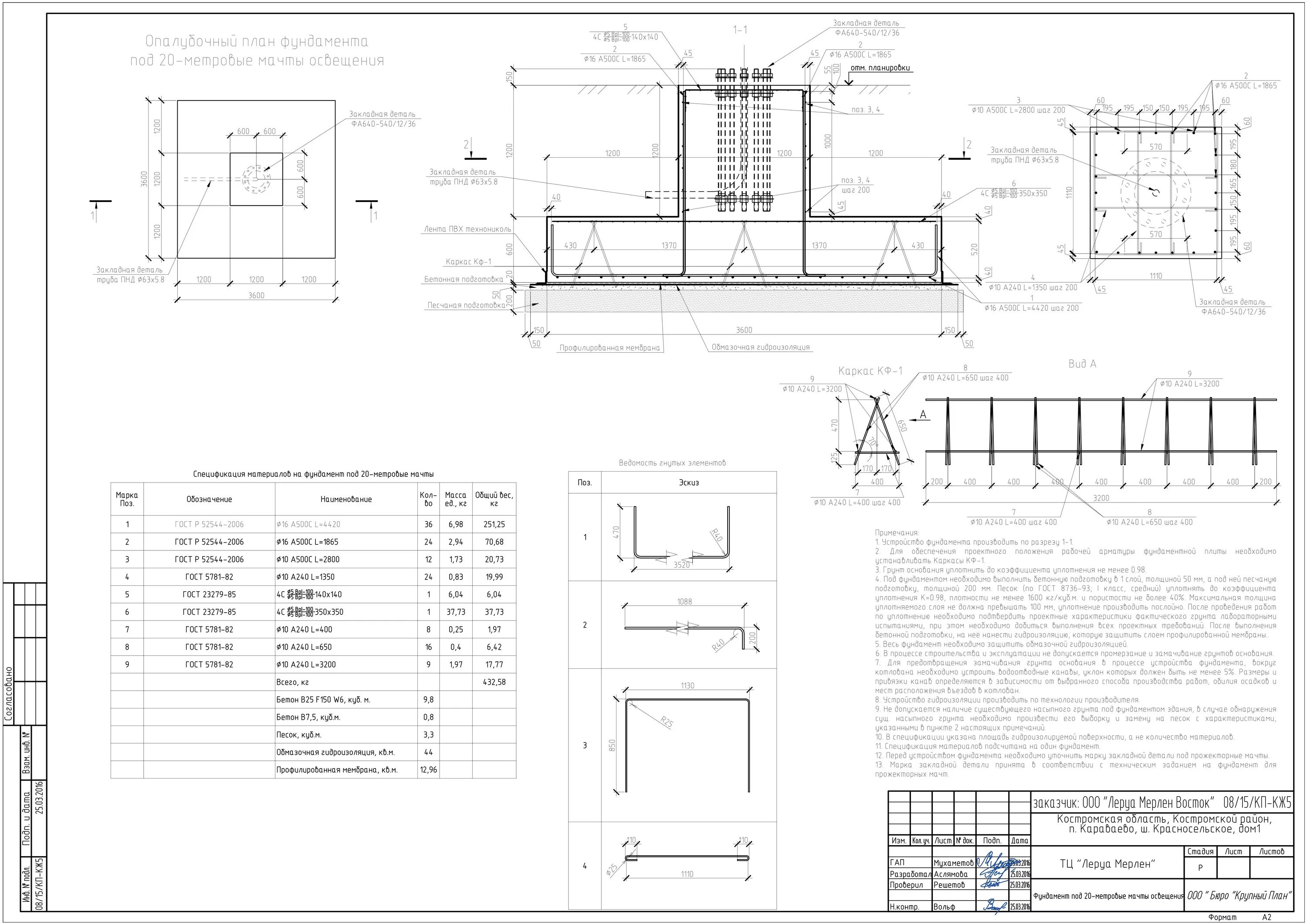 Фундамент под мачты. Анкерный закладной элемент фундамента для мачты вмо-20. Фундамент под мачты. Фундамент для мачты мачта sts-10750. Анкерный закладной элемент фундаменты для мачты мгф-16.