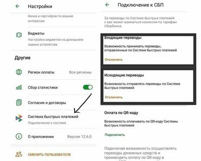 Система быстрый перевод сбербанк