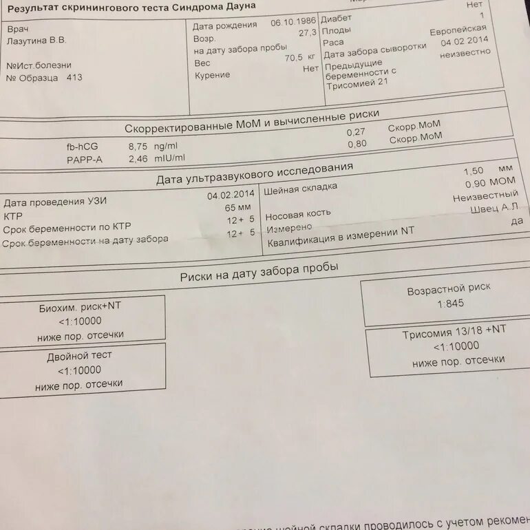 риски синдрома дауна при беременности. неинвазивный тест при беременности на синдром дауна. риск синдрома дауна форум. риск синдрома дауна форум. расчетный риск синдрома дауна норма 1 скрининг.