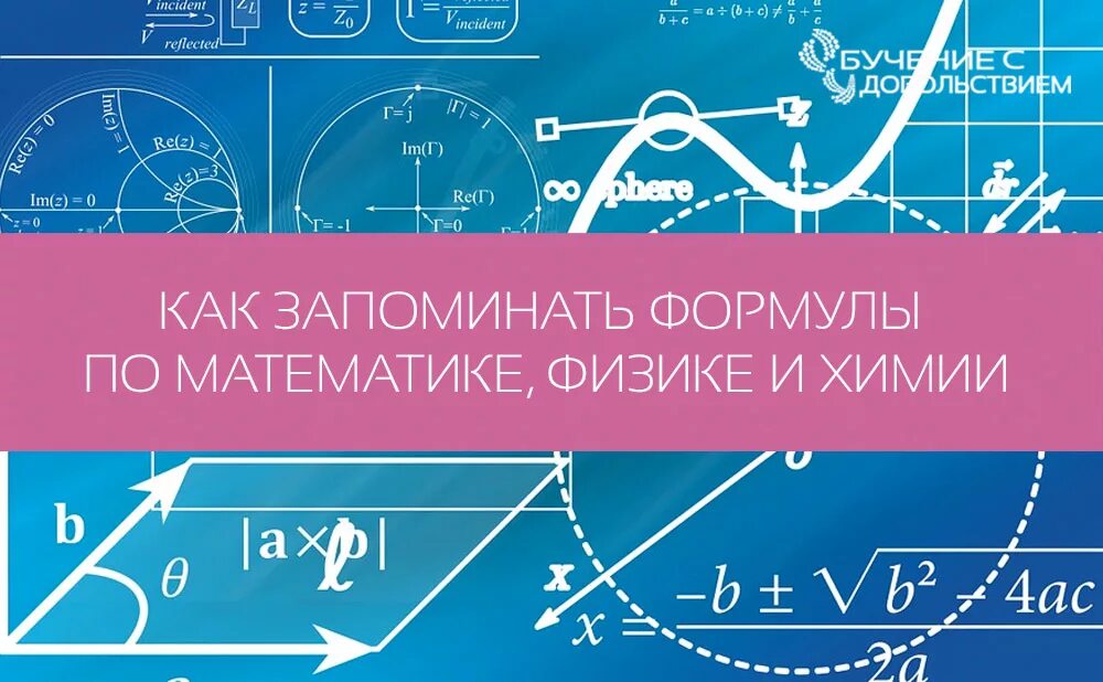 Математическая физика формулы. Физика и математика. Формулы физики и математики. Математический баннер. Формулы по физике и математике.