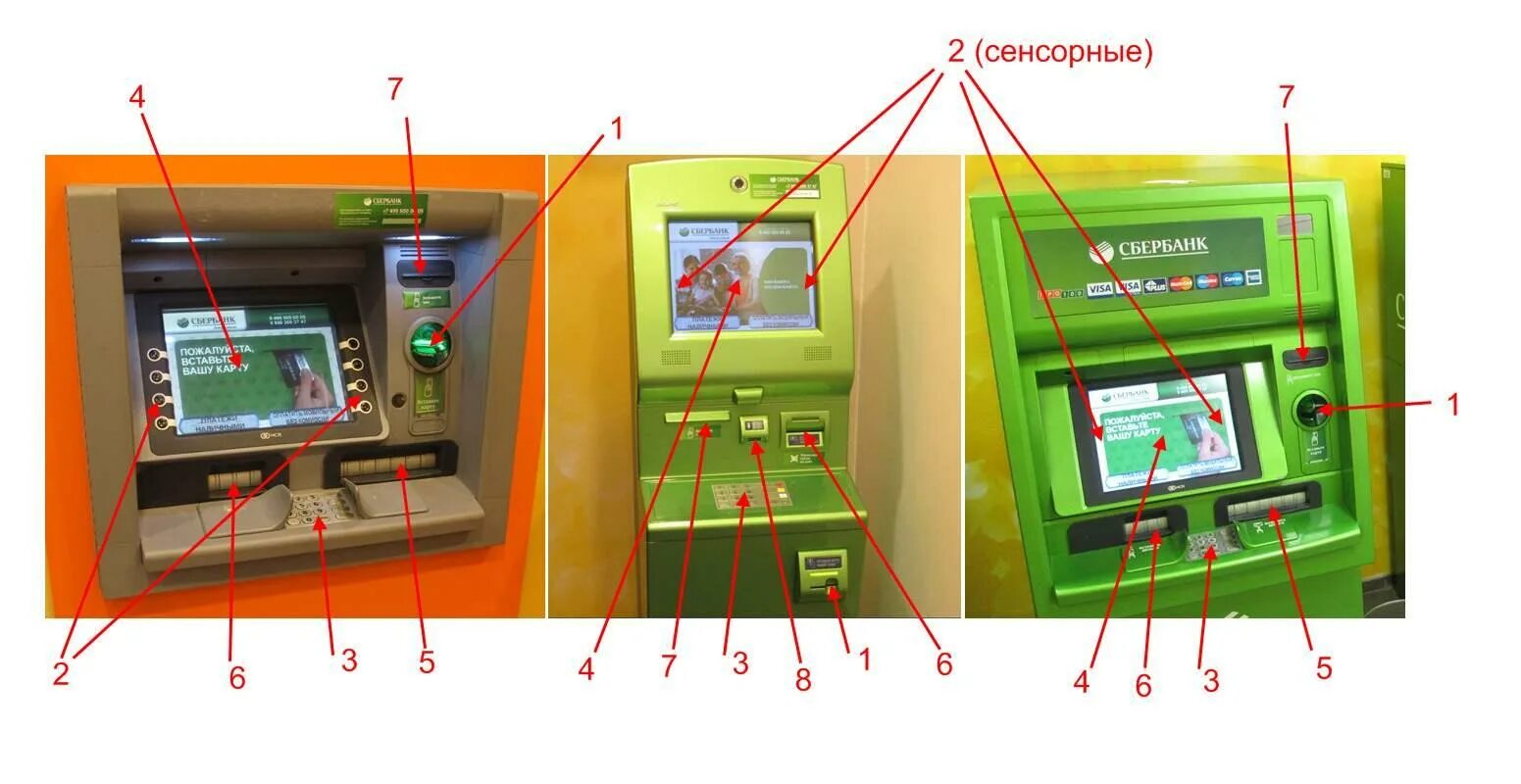 Внешний вид банкомата. Внешнее устройство банкомата. Банкомат Сбербанка внешний вид. Купюроприемник в банкомате.