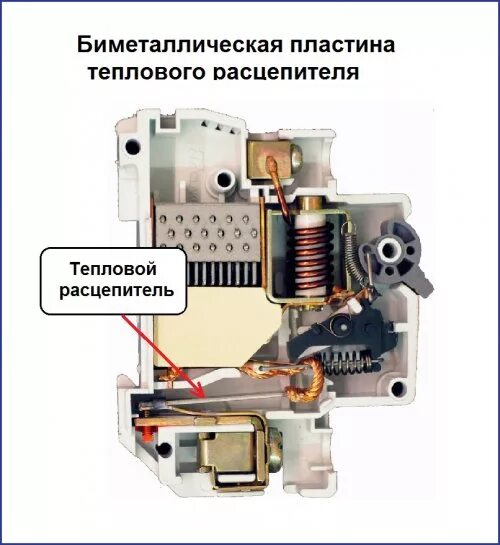 Выключатель с комбинированным расцепителем. Биметаллическая пластина расцепитель. Биметаллическая пластина в автоматическом выключателе. Магнитный расцепитель автоматического выключателя. Тепловой расцепитель автоматического выключателя.