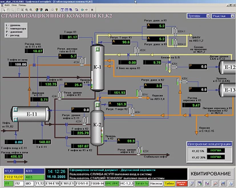 Программа асу. Система автоматизированного управления scada. мнемосхема асу тп. система контроля автобусного движения (скад).. мнемосхема scada системы.