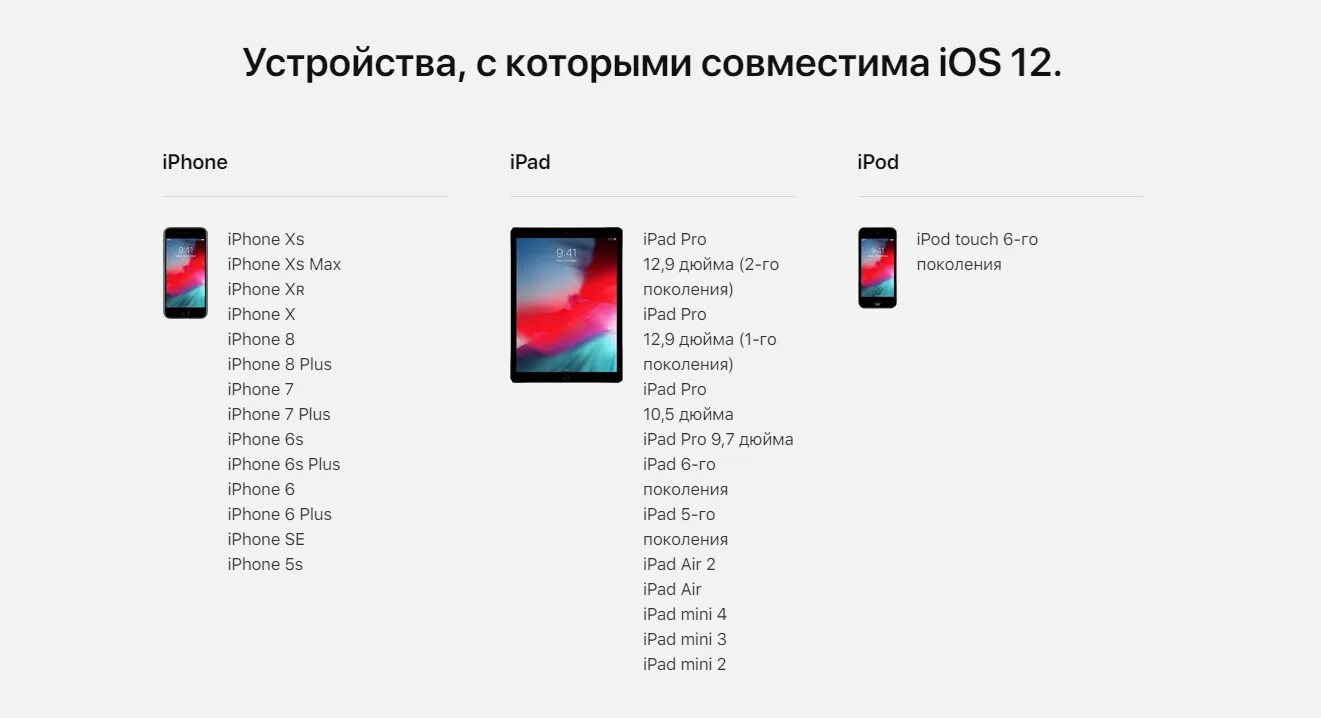 Список устройств. 2 список поддерживаемых автомобилей. Список поддерживаемых устройств. Заставка ios 16. Ios 17.