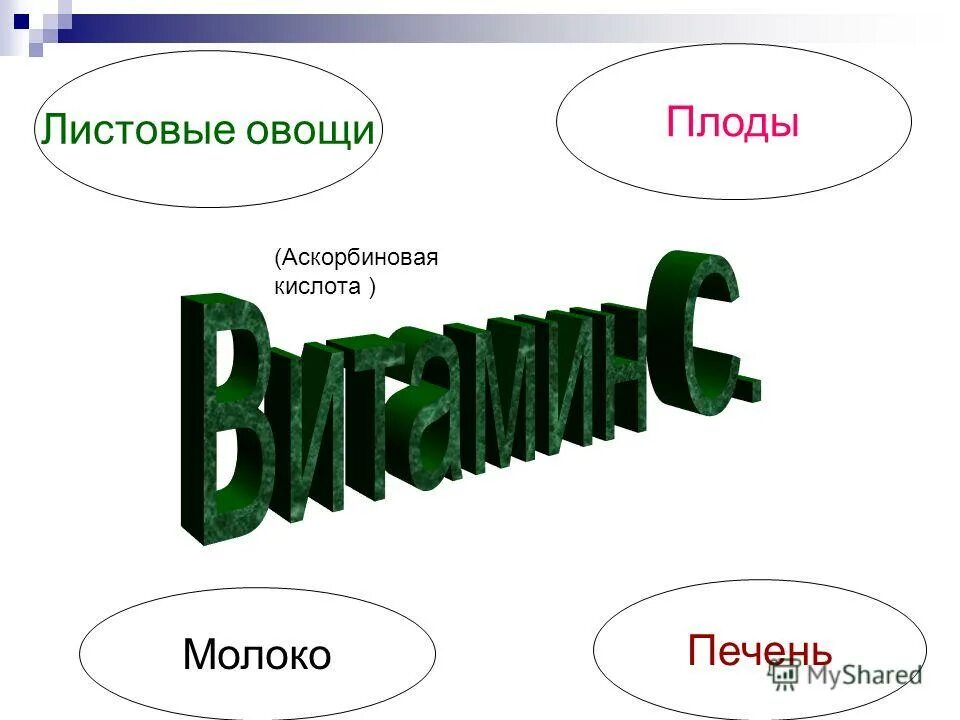 форма листьев малины. эвкалипт польза листьев. шпинат и щавель. щавелевая кислота формула. лист малины виды.