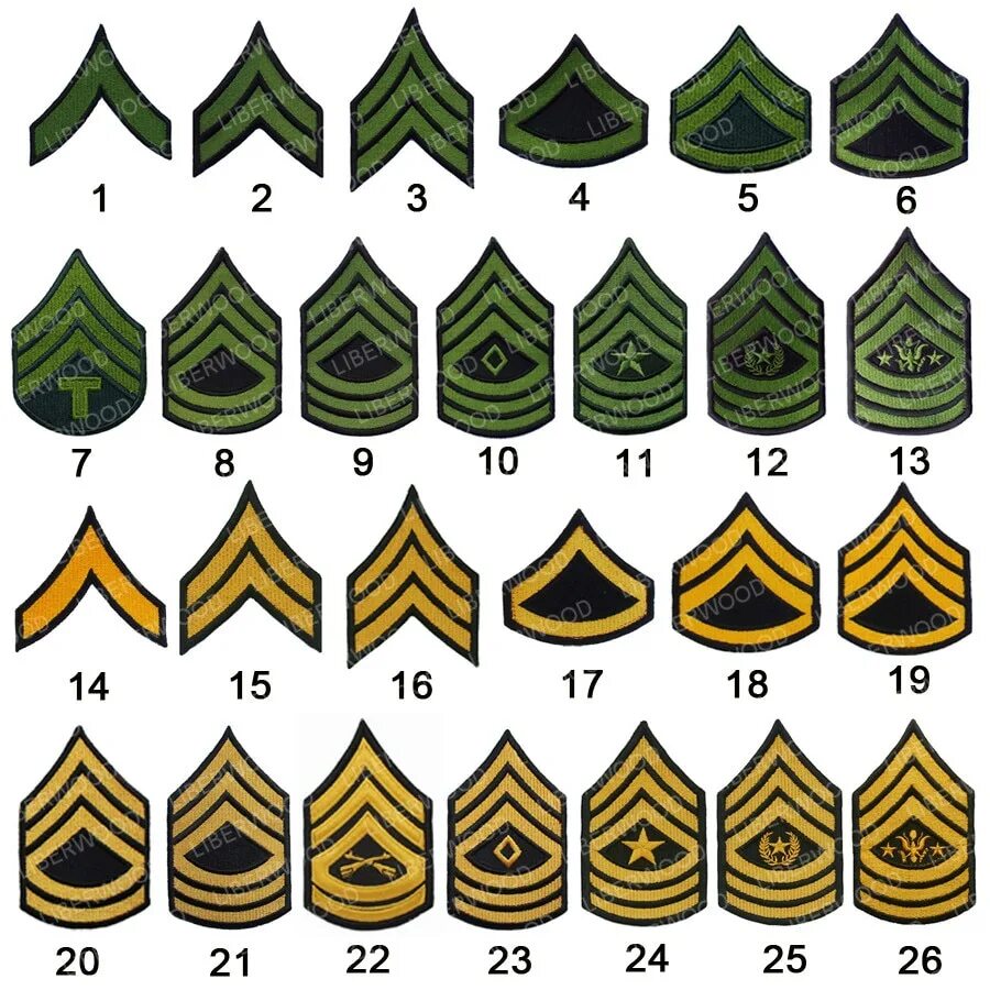 шевроны званий. шеврон капрала. шевроны званий. шевроны званий. штаб-сержант армии сша погоны.