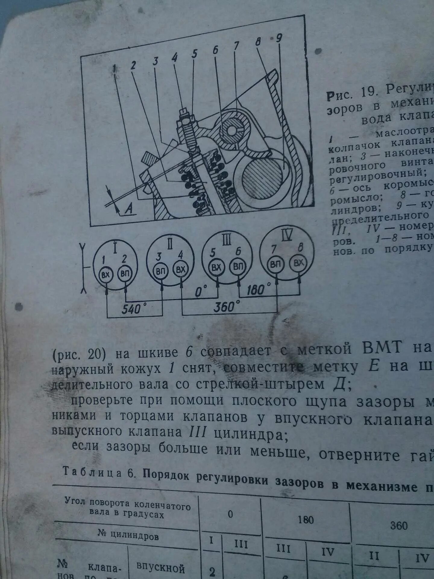 Регулировка клапанов Газель 402 зазор клапанов. Порядок регулировки клапанов 402 двигатель. Порядок регулировки клапанов УАЗ 421 карбюратор. Порядок регулировки клапанов УАЗ 402 мотор. Зазоры умз 4216