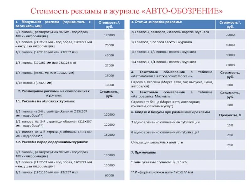 Информация х