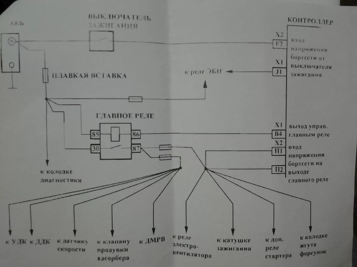 Питание главного реле. Схема главного реле ВАЗ 2114 инжектор. Схема главного реле ВАЗ 2110. Схема электропитания бензонасоса ВАЗ 2110. Реле ЭБУ ВАЗ 2114.