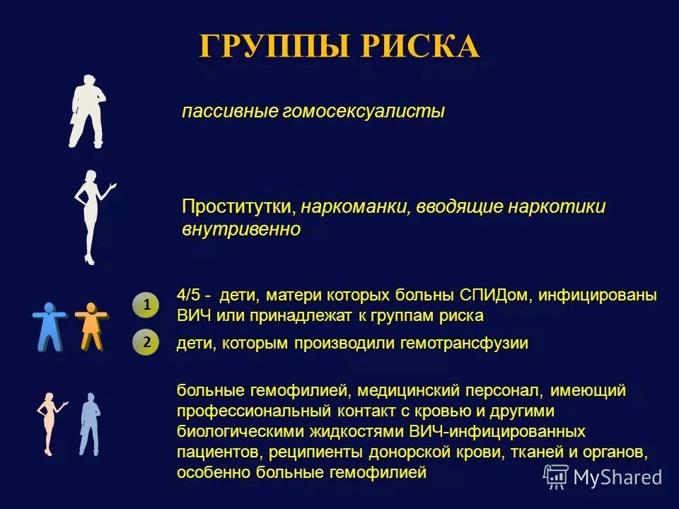 группа риска в 20. дети группы риска. определение группы риска. 3. дети группы социального риска.