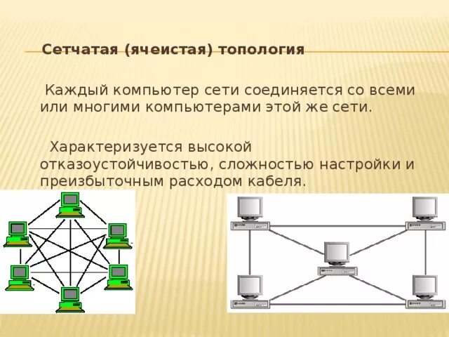 Топология сети каждый с каждым. Сетевая топология полносвязная. Преимущества ячеистой топологии. Ячеистая топология сети достоинства и недостатки. Недостатки ячеистой топологии.