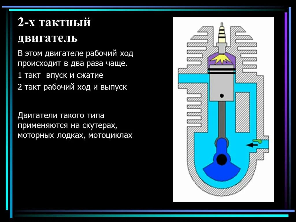 Сколько тактный двигатель. Такты 2х тактного двигателя. Такты 2-х тактного ДВС. Такты 2х тактного двигателя внутреннего сгорания. 2 Такта двигателя внутреннего сгорания.