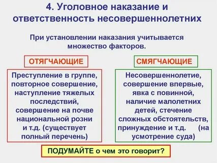 Органы уголовного взыскания