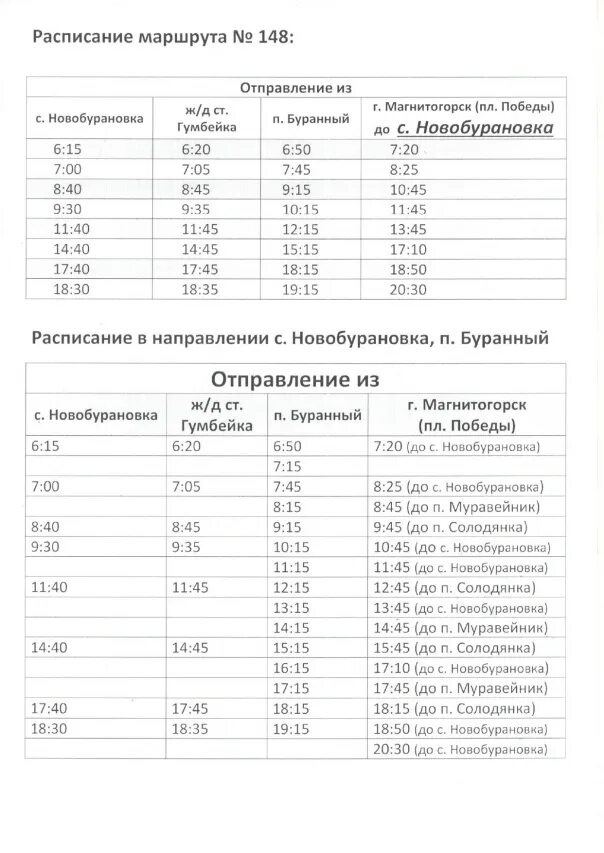 Расписание автобусов Магнитогорск Новобурановка. Расписание маршруток Новобурановка Магнитогорск. Автобус 148 маршрут. Расписание маршруток Магнитогорск магнитный. Магнитогорск маршрутное