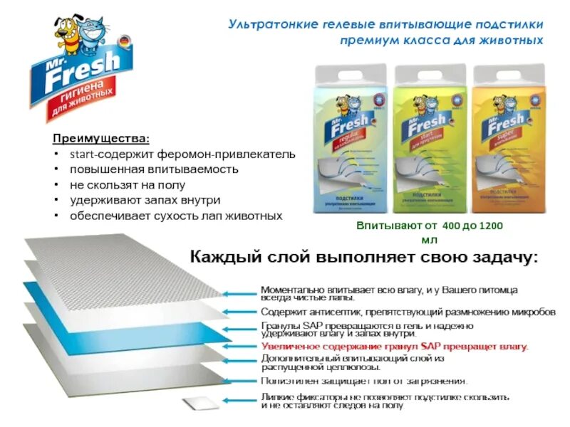 Expert start. Мистер фреш expert start пеленки д/приучения 60*60 (12шт). рептилии впитывающие влагу. подстилки гелевые впитывающие mr. fresh регуляр 60*60 24шт/уп.. быстро впитывает влагу.