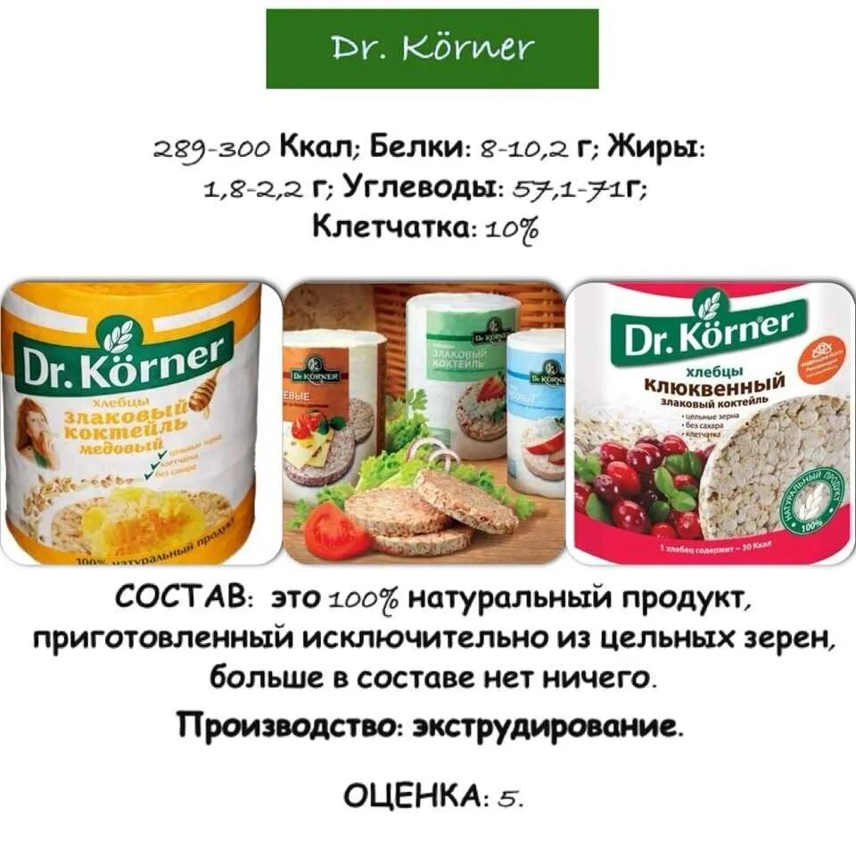 хлебцы правильное питание. хлебцы для диабетиков 1 типа. можно ли есть хлебцы на ночь. диета на хлебцах. хлебцы для похудения.