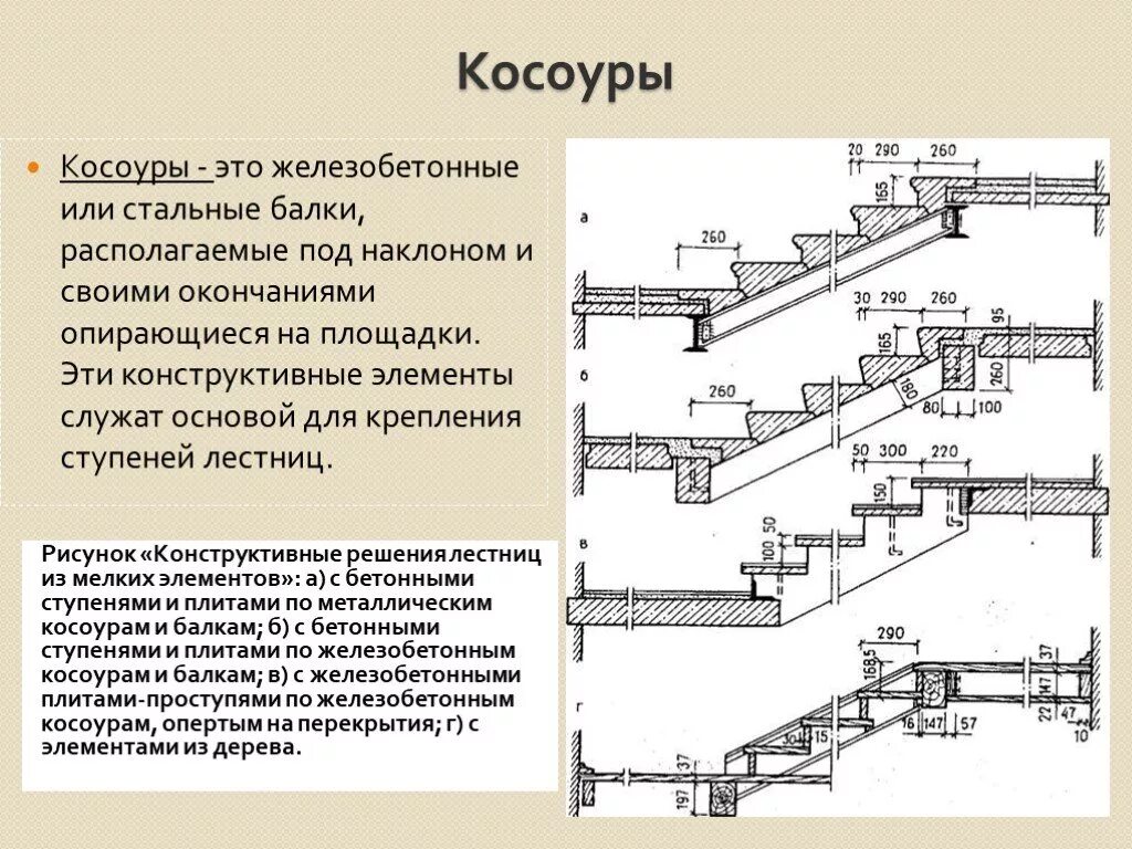 Сходи ошибку