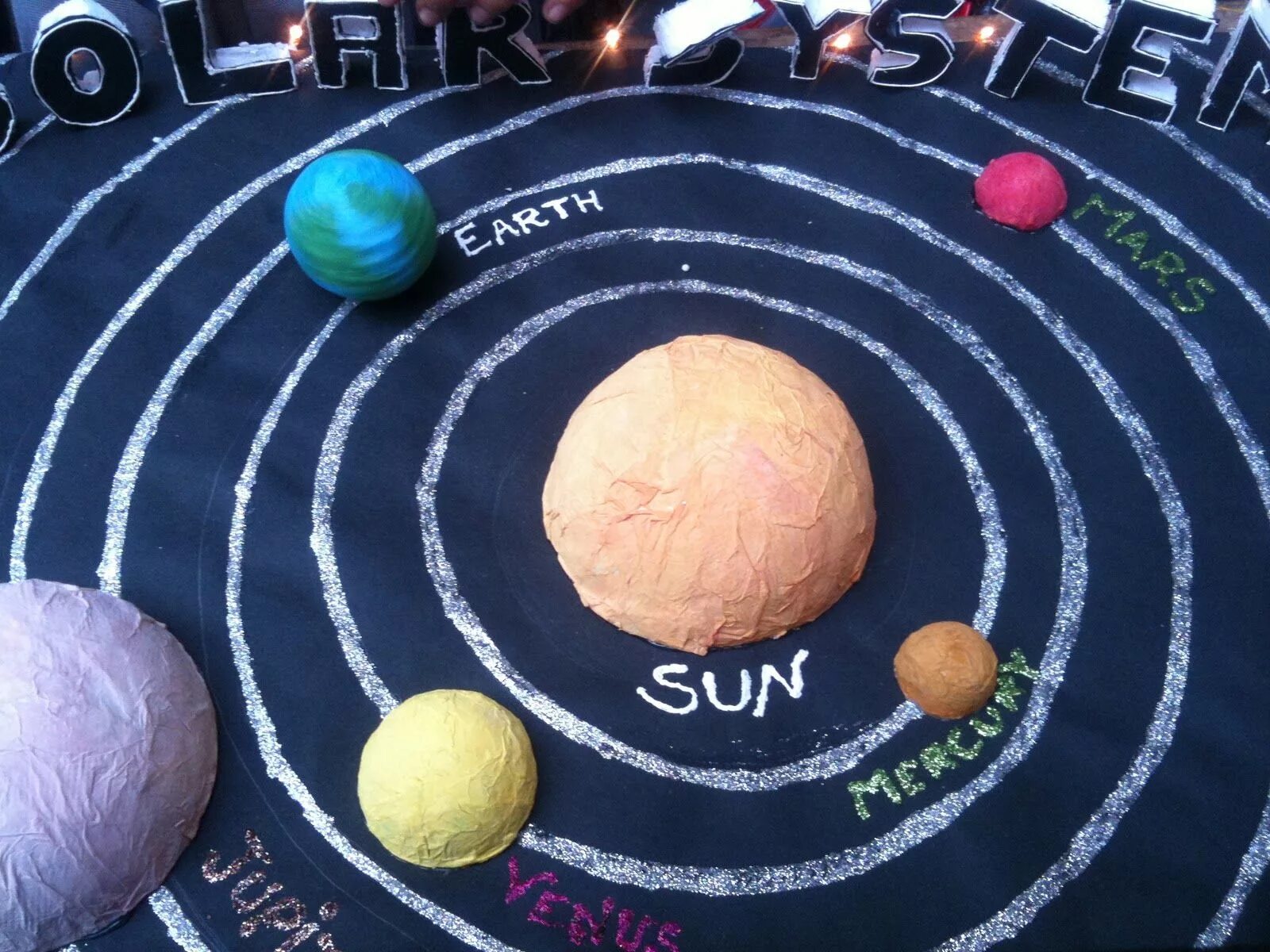 Макет солнечной системы. Поделка Солнечная система. Модель солнечной системы. Модель солнца. Планеты самодельные