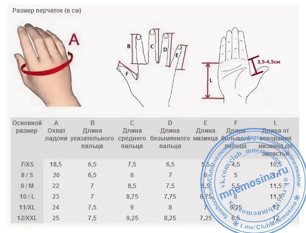 Как узнать размер пальца для перчаток. Размер перчаток женских как определить. Как определить размер ладони для перчаток у мужчин. Размер перчаток 7 как определить. Охват размах 7 букв